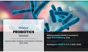 probiotics-market-1634189465