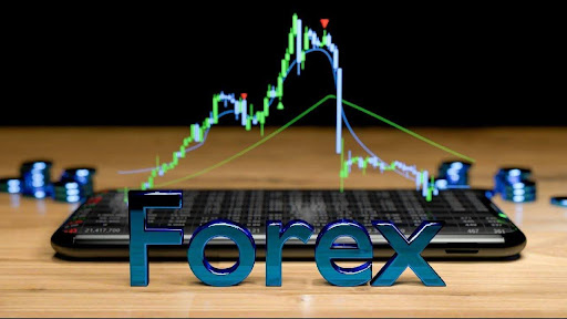 Forex Platforms Explained: Risk Management and Trading Tools